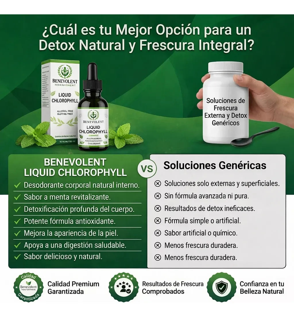 Clorofila Benevolent Concentrada 60 ml – Purifica Tu Cuerpo y Aumenta Tu Energía